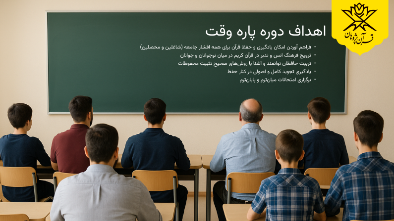 اهداف دوره پاره وقت حفظ قرآن کریم