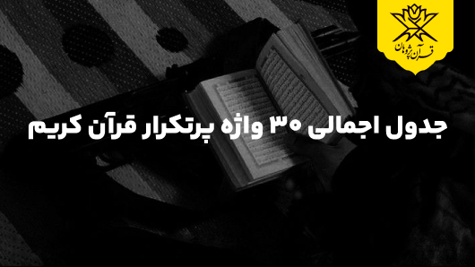 جدول اجمالی ۳۰ واژه‌ پرتکرار قرآن کریم