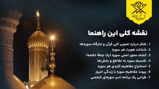 نقشه کلی این راهنما: ۷ گام برای مفاهیم سوره‌های قرآن
