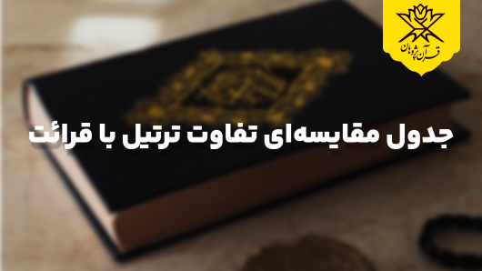 جدول مقایسه‌ای تفاوت ترتیل با قرائت